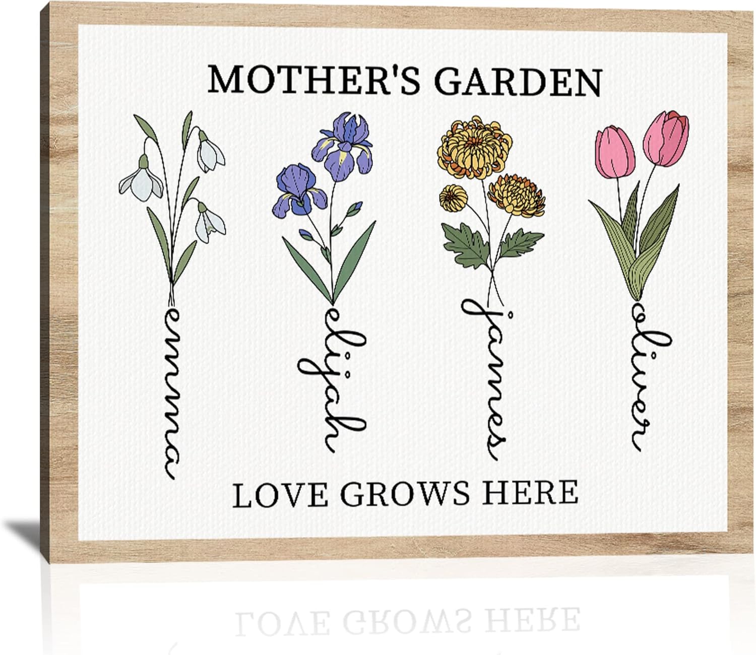   Birth Month Flower Mothers Garden gift Wall Art Drop shipping