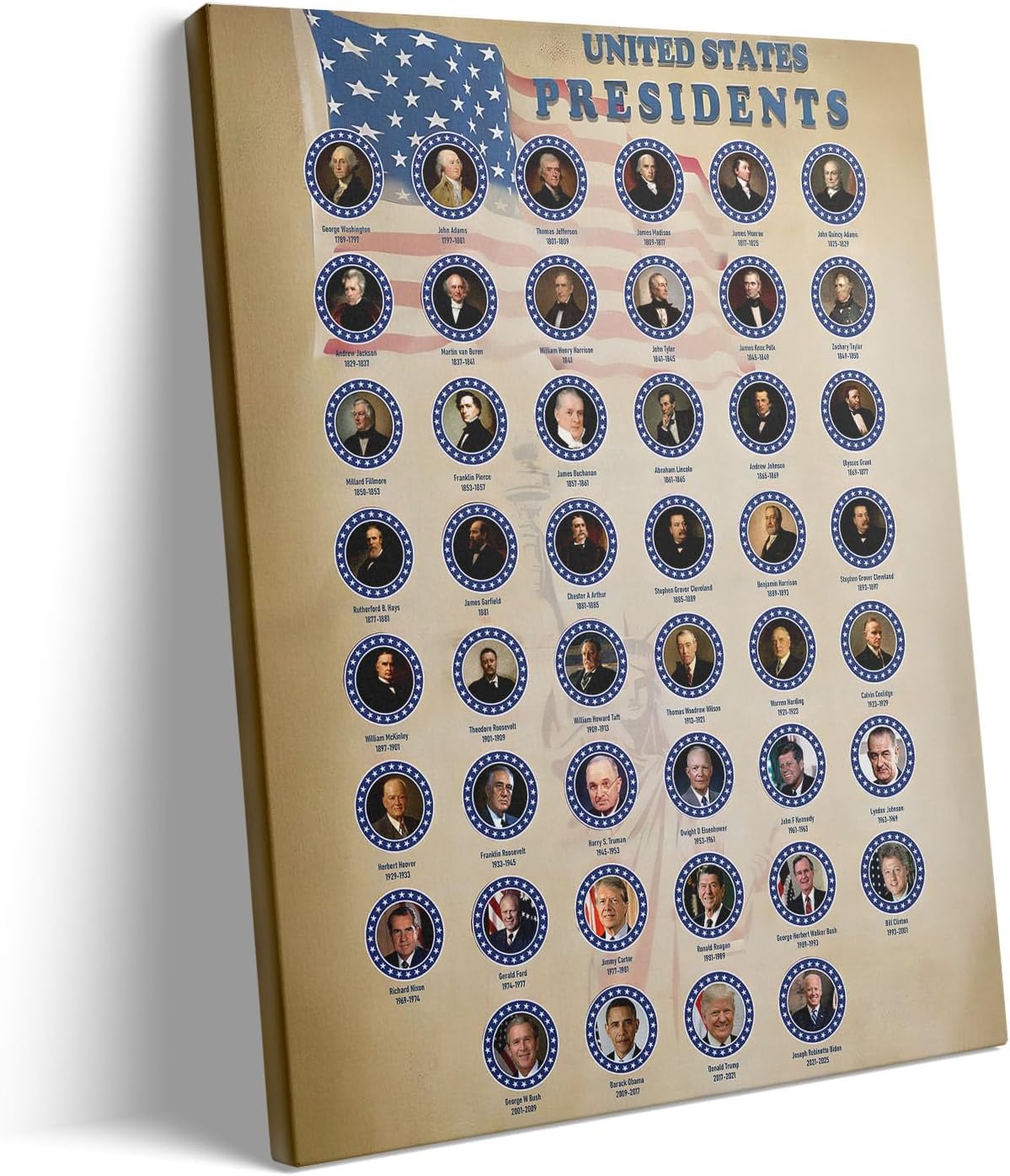 gift United States Presidents Timeline Poster President's Day Canvas Wall Art Dropshipping